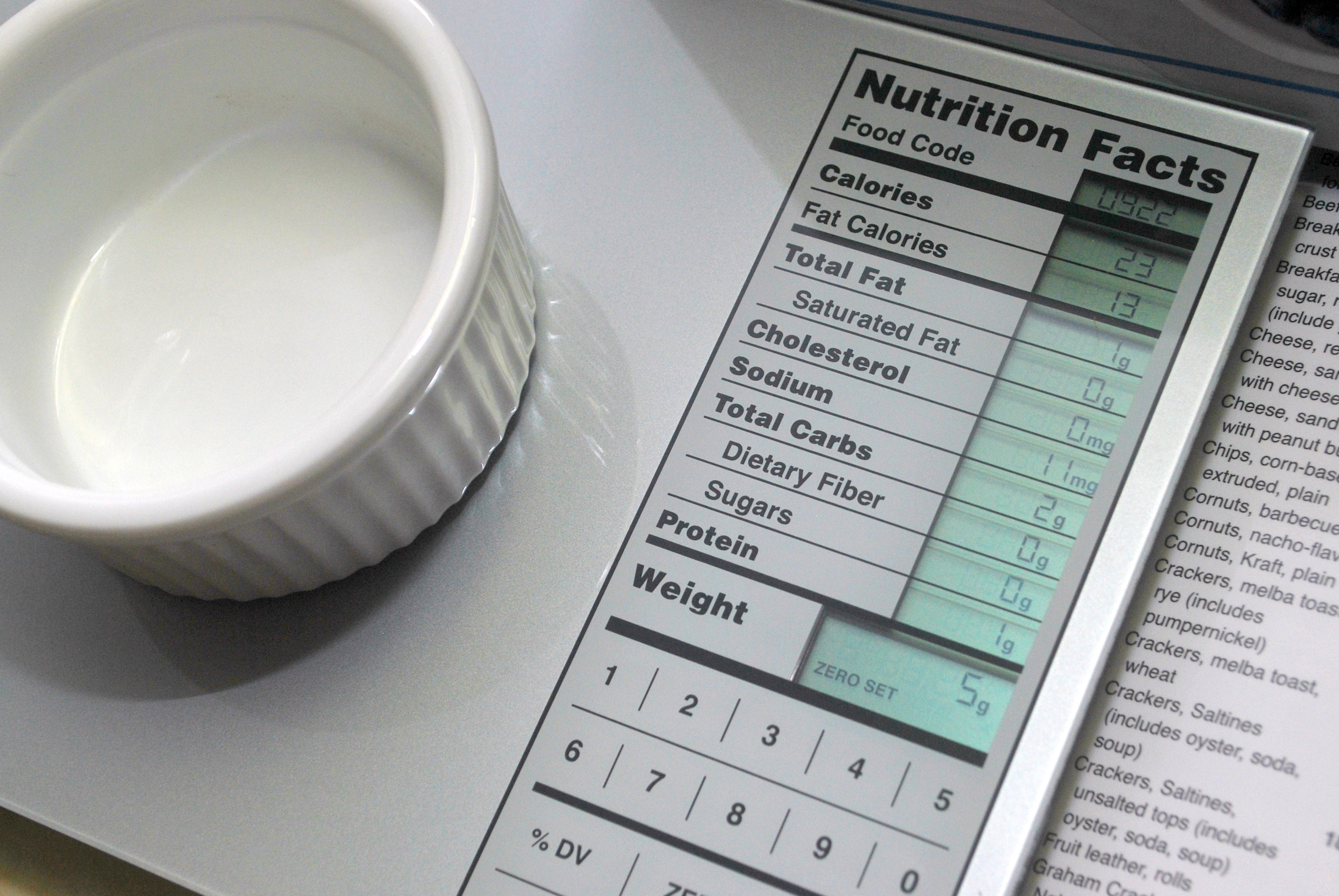 Nutrition Facts Food Scale